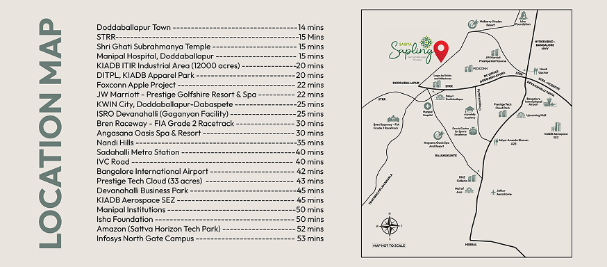 Saibya Sapling location map